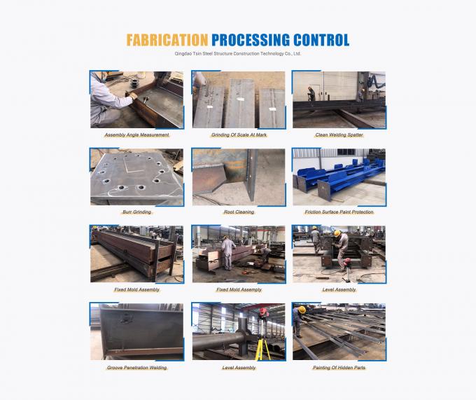 Instalacja przetwórcza chemiczna Przemysłowa wentylacja Przewody drogowe Struktury stalowe odporne na korozję 1